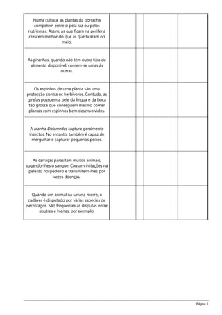 Página 3
Numa cultura, as plantas da borracha
competem entre si pela luz ou pelos
nutrientes. Assim, as que ficam na periferia
crescem melhor do que as que ficaram no
meio.
As piranhas, quando não têm outro tipo de
alimento disponível, comem-se umas às
outras.
Os espinhos de uma planta são uma
protecção contra os herbívoros. Contudo, as
girafas possuem a pele da língua e da boca
tão grossa que conseguem mesmo comer
plantas com espinhos bem desenvolvidos.
A aranha Dolomedes captura geralmente
insectos. No entanto, também é capaz de
mergulhar e capturar pequenos peixes.
As carraças parasitam muitos animais,
sugando-lhes o sangue. Causam irritações na
pele do hospedeiro e transmitem-lhes por
vezes doenças.
Quando um animal na savana morre, o
cadáver é disputado por várias espécies de
necrófagos. São frequentes as disputas entre
abutres e hienas, por exemplo.
 