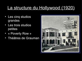 La structure du Hollywood (1920) Les cinq studios grandes Les trois studios petites « Poverty Row »  Théâtres de Grauman 