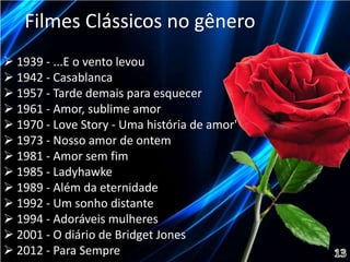 Filmes Clássicos no gênero 
 1939 - ...E o vento levou 
 1942 - Casablanca 
 1957 - Tarde demais para esquecer 
 1961 - Amor, sublime amor 
 1970 - Love Story - Uma história de amor' 
 1973 - Nosso amor de ontem 
 1981 - Amor sem fim 
 1985 - Ladyhawke 
 1989 - Além da eternidade 
 1992 - Um sonho distante 
 1994 - Adoráveis mulheres 
 2001 - O diário de Bridget Jones 
 2012 - Para Sempre 
 