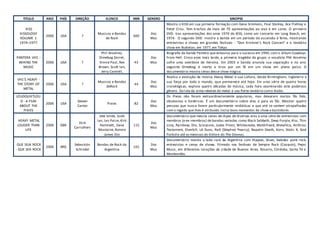 TITULO ANO PAÍS DIREÇÃO ELENCO MIN GENERO SINOPSE
KISS
KISSOLOGY
VOLUME 1
1974–1977
2006 USA ?
Musicos e Bandas
de Rock
600
Doc
Mus
Mostra o KISS em sua primeira formação com Gene Simmons, Paul Stanley, Ace Frehley e
Peter Criss. Tem trechos de mais de 70 apresentações ao vivo e em cores. O primeiro
DVD traz apresentações dos anos 1970 do KISS, como um concerto em Long Beach, em
1974. O segundo DVD mostra a banda em um período de ascensão à fama, mostrando
entrevistas e shows em grandes festivais - “Don Kirshner’s Rock Concert” e o lendário
show em Budokan, em 1977,em Tokyo.
PANTERA VH1 -
BEHIND THE
MUSIC
2006 USA ?
Phil Anselmo,
Dimebag Darrel,
Vinnie Paul, Rex
Brown, Scott Ian,
Jerry Cantrell,
43
Doc
Mus
Biografia da banda Pantera que estourou para o sucesso em 1990, com o álbum Cowboys
From Hell. Cinco anos mais tarde, a primeira tragédia do grupo: o vocalista Phil Anselmo
sofre uma overdose de heroína. Em 2003 a banda anuncia sua separação e no ano
seguinte Dimebag é morto a tiros por um fã em um show em pleno palco. O
documentário mostra cenas desse show trágico.
VH1'S HEAVY -
THE STORY OF
METAL
2006 USA ?
Musicos e Bandas
deRock
44
Doc
Mus
Analisa a evolução da música Heavy Metal e sua cultura, desde Birmingham, Inglaterra e
sua força por todo o mundo, que permanece até hoje. Em uma série de quatro horas
cronológicas, explora quatro décadas de música, cada hora examinando este poderoso
gênero. Da luta da alma rebelde do metal e seu flerte lendário como diabo.
LOUDQUIETLOU
D - A FILM
ABOUT THE
PIXIES
2006 USA
Steven
Cantor
Pixies 82
Doc
Mus
Os Pixies não foram extraordinariamente populares, mas deixaram muitos fãs fiéis,
obsessivos e histéricos. É um documentário sobre eles e para os fãs. Mostrar quatro
pessoas que nunca foram particularmente midiáticas e que até se sentem atrapalhadas
com o legado que lhes é atribuído.Inclui bons momentos de show e bastidores.
HEAVY METAL
LOUDER THAN
LIFE
2006 GBR
Dick
Carruthers
Dee Snide, Scott
Ian, Ian Paice, Kirk
Hammett, Dave
Mustaine, Ronnie
James Dio
115
Doc
Mus
Documentário que mescla cenas de clipes de diversas eras e uma série de entrevistas com
membros (e ex-membros) de bandas variadas como Black Sabbath, Deep Purple, Kiss, Thin
Lizzy, Rainbow, Dio, Scorpions, Judas Priest, Whitesnake, Motörhead, Metallica, Anthrax,
Testament, Overkill, LA Guns, Ratt (Stephen Pearcy), Napalm Death, Korn, Static X, God
Forbid e até as meninas do Kittiee do The Donnas.
QUE SEJA ROCK
- QUE SEA ROCK
2006 ARG
Sebastián
Schindel
Bandas de Rock da
Argentina
101
Doc
Mus
Documentário mostra o lado rock da Argentina com Hippies, blues, baladas punk rock,
entrevistas e cenas de shows. Filmado nos festivais de Sempre Rock (Cosquín), Pepsi
Music, em diferentes locações da cidade de Buenos Aires, Rosario, Córdoba, Santa Fé e
Montevidéu.
 