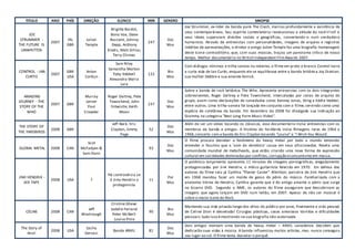 TITULO ANO PAÍS DIREÇÃO ELENCO MIN GENERO SINOPSE
JOE
STRUMMER -
THE FUTURE IS
UNWRITTEN
2007
IRL
GBR
Julien
Temple
Brigitte Bardot,
Bono Vox, Steve
Buscemi, Johnny
Depp, Anthony
Kiedis, Matt Dillon,
Terry Chimes
247
Doc
Mus
Joe Strummer, ex-líder da banda punk The Clash, marcou profundamente a existência de
seus contemporâneos. Seu espírito contestatório revolucionou a atitude do rock’n’roll e
seus ideais superaram divisões sociais e geográficas, convertendo-o num verdadeiro
humanista. Através de entrevistas com personalidades, imagens de arquivo e registros
inéditos de apresentações, o diretor e amigo Julien Temple faz uma biografia-homenagem
deste ícone contraditório, que, com suas músicas, traçou um panorama crítico de nosso
tempo. Melhor documentário no British Independent FilmAwards 2007.
CONTROL - IAN
CURTIS
2007
GBR
USA
Anton
Corbijn
Sam Riley
Samantha Morton
Toby Kebbell
Alexandra Maria
Lara
122
Bio
Mus
Com diálogos mínimos e trilha sonora no máximo, o filme em preto e branco Control narra
a curta vida de Ian Curtis, enquanto ele se equilibrava entre a banda britânica Joy Division,
sua mulher Debbie e sua amante Annick.
AMAZING
JOURNEY - THE
STORY OF THE
WHO
2007 GBR
Murray
Lerner
Paul
Crowder
Roger Daltrey, Pete
Townshend, John
Entwistle, Keith
Moon
237
Doc
Mus
Sobre a banda de rock britânica The Who. Apresenta entrevistas com os dois integrantes
sobreviventes, Roger Daltrey e Pete Townshend, intercaladas por cenas de arquivo do
grupo, assim como declarações de convidados como Kenney Jones, Sting e Eddie Vedder,
entre outros. Uma trilha-sonora foi lançada em conjunto com o filme, servindo como uma
espécie de coletânea da banda. Em dezembro de 2008 foi divulgada sua indicação ao
Grammy na categoria "Best Long Form Music Video".
THE STORY OF
THE YARDBIRDS
2008 GBR
Jeff Beck, Eric
Clapton, Jimmy
Page
52
Doc
Mus
Além de ser um vídeo tocando os clássicos, esse documentário inclui entrevistas com os
membros da banda e amigos. A História do Yardbirds inclui filmagens raras de 1964 a
1968,concerto com a banda do Eric Clapton tocando "Louise" e "I Wish You Would.
GLOBAL METAL 2008 CAN
Scot
McFadyen &
Sam Dunn
93
Doc
Mus
O filme procura desvelar o fenômeno do heavy metal por todo o mundo tentando
entender o fascínio que o 'som do demônio' causa em seus aficcionados. Revela uma
comunidade mundial de metalheads, que estão criando uma nova forma de expressão
cultural em sociedades dominadaspor conflitos,corrupção econsumismo em massa.
JIMI HENDRIX -
SEX TAPE
2008 USA ?
Há controvérsia se
é Jimy Hendrix o
protagonista
11
Por
Mus
O polémico lançamento apresenta 11 minutos de imagens pornográficas, alegadamente
protagonizadas por Jimi Hendrix, o mítico guitarrista falecido em 1970. Em defesa dos
autores do filme saiu já Cynthia "Plaster Caster" Albritton, parceira de Jimi Hendrix que
em 1968 mandou fazer um molde de gesso do pênis do músico. Familiarizada com a
anatomia íntima de Hendrix, Cynthia garante que é do antigo amante o pénis que surge
no bizarro DVD. Segundo o NME, os autores do filme asseguram que descobriram as
imagens que agora lançam em DVD num leilão, em 2007. Apesar de não ser musical é
sobre o maior ícone do Rock.
CÉLINE 2008 CAN
Jeff
Woolnough
Cristine Ghawi
Jodelle Ferland
Peter McNeill
Louise Pitre
90
Bio
Mus
Mantendo sua vida privada longe dos olhos do público por anos, finalmente a vida pessoal
de Celine Dion é desvelada! Cirurgias plásticas, casos amorosos tórridos e dificuldades
pessoais:tudo isso émostrando na sua biografia não-autorizada.
The Story of
Anvil
2008 USA
Sacha
Gervasi
Banda ANVIL 81
Doc
Mus
Dois amigos montam uma banda de heavy metal – ANVIL canadense. Decidem que
dedicarão suas vidas à música. A banda influenciou muitos artistas, mas nunca conseguiu
seu lugar ao sol. O filme tenta desvelar o porquê.
 