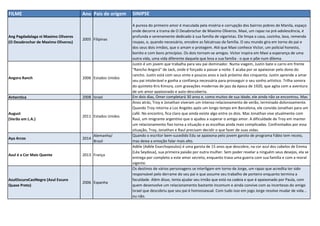 FILME Ano Pais de origem SINIPSE
Ang Pagdadalaga ni Maximo Oliveros
(O Desabrochar de Maximo Oliveros)
2005 Filipinas
A pureza do primeiro amor é maculada pela miséria e corrupção dos bairros pobres de Manila, espaço
onde decorre a trama de O Desabrochar de Maximo Oliveros. Maxi, um rapaz na pré-adolescência, é
profunda e serenamente dedicado à sua família de vigaristas. Ele limpa a casa, cozinha, lava, remenda
roupas, e, quando necessário, encobre as falcatruas da família. O seu mundo gira em torno do pai e
dos seus dois irmãos, que o amam e protegem. Até que Maxi conhece Victor, um policial honesto,
bonito e com bons princípios. Os dois tornam-se amigos. Victor inspira em Maxi a esperança de uma
outra vida, uma vida diferente daquela que leva a sua família - o que o põe num dilema.
Angora Ranch 2006 Estados Unidos
Justin é um jovem que trabalha para seu pai dominador. Numa viagem, Justin bate o carro em frente
"Rancho Angorá" de Jack, onde é forçado a passar a noite. E acaba por se apaixonar pelo dono do
rancho. Justin está com seus vinte e poucos anos e Jack próximo dos cinquenta. Justin aprende a amar
seu pai intolerável e ganha a confiança necessária para prosseguir o seu sonho artístico. Trilha sonora
do quinteto Kris Kimura, com gravações modernas de jazz da época de 1920, que agita com a aventura
de um amor apaixonado e auto-descoberta.
Antarctica 2008 Israel Em dois dias, Omer completará 30 anos e, como muitos de sua idade, ele ainda não se encontrou. Mas
August
(Verão em L.A.)
2011 Estados Unidos
Anos atrás, Troy e Jonathan viveram um intenso relacionamento de verão, terminado dolorosamente.
Quando Troy retorna a Los Angeles após um longo tempo em Barcelona, ele convida Jonathan para um
café. No encontro, fica claro que ainda existe algo entre os dois. Mas Jonathan vive atualmente com
Raul, um imigrante argentino que o ajudou a superar o antigo amor. A dificuldade de Troy em manter
um relacionamento fixo torna a situação e as escolhas ainda mais complicadas. Confrontados por essa
situação, Troy, Jonathan e Raul precisam decidir o que fazer de suas vidas.
Aya Arcos 2014
Alemanha/
Brasil
Quando o escritor bem-sucedido Edu se apaixona pelo jovem garoto de programa Fábio tem receio,
mas deixa a emoção falar mais alto.
Azul é a Cor Mais Quente 2013 França
Adèle (Adèle Exarchopoulos) é uma garota de 15 anos que descobre, na cor azul dos cabelos de Emma
(Léa Seydoux), sua primeira paixão por outra mulher. Sem poder revelar a ninguém seus desejos, ela se
entrega por completo a este amor secreto, enquanto trava uma guerra com sua família e com a moral
vigente.
AzulOscuroCasiNegro (Azul Escuro
Quase Preto)
2006 Espanha
Os destinos de vários personagens se interligam em torno de Jorge, um rapaz que acredita ter sido
responsável pelo derrame do seu pai e que assume seu trabalho de porteiro enquanto termina a
faculdade. Além disso, tenta ajudar seu irmão que está na cadeia e que é apaixonado por Paula, com
quem desenvolve um relacionamento bastante incomum e ainda convive com as incertezas do amigo
Israel que descobriu que seu pai é homossexual. Com tudo isso em jogo Jorge resolve mudar de vida...
ou não.
 