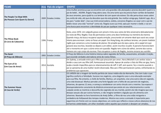 FILME Ano Pais de origem SINIPSE
The People I've Slept With
(As Pessoas Com Quem Eu Dormi)
2009 Estados Unidos
Uma mulher promiscua que se encontra com uma gravidez não planejada e precisa descobrir quem é o
pai do bebê… AGORA. Ângela Yang adora sexo. Ela ama tanto que ela precisa fazer cartões de basebol
de seus amantes, para ajudá-la a se lembrar de com quem ela esteve. Ela não pensa duas vezes sobre
seu estilo de vida, até que ela descobre que ela está grávida. Seu melhor amiga gay, Gabriel Lugo, diz a
ela para “cuidar dele”, mas sua irmã conservadora, Julieta, convence Ângela a se casar com o pai do
bebê e levar uma vida “normal” como ela. Ângela ouve sua irmã, opta por manter o bebê, e vai em
uma busca para encontrar a identidade do pai por qualquer meio necessário.
The Pillow Book
(O Livro de Cabeceira)
1996 França
Kioto, anos 1970. Um calígrafo grava com pincel e tinta seus votos de feliz aniversário delicadamente
no rosto da filha, Nagiko. Esse dia permanece como uma doce lembrança na memória da menina.
Quando moça, ela busca recuperar aquela emoção, procurando um amante ideal que usará seu corpo
inteiro para escrever, como se fosse um papel. Em Hong Kong, ela conhece Jerome, um jovem tradutor
inglês que convence a uma mudança de planos. Ele propõe que ela seja a pena, ele o papel em que
gravará seus escritos, levando-os depois a um editor, assim inscritos na pele. A parceira funciona bem
até o momento em que o ciúme entra em questão. Nagiko tem ciúme do editor, Jerome dos outros
homens em cujo corpo ela escreve. Para recuperar o amor de Nagiko, Jerome encena seu suicídio.
The Quiet
(O Preço do Silêncio)
2005 Estados Unidos
O Preço do Silêncio é uma história intensa sobre segredos de família, assassinatos, amizade e traição,
que esconde verdades aterradoras atrás de rostos felizes.
The Sum of Us
(Um Caso de Amor)
2014 Austalia
Em Sydney, a amizade entre pai e filho que procuram por amor. Harry Mitchell é um senhor viúvo e
divide a casa com seu filho Jeff, homossexual assumido. Apesar de aceitar o fato do filho ser gay, Harry
acaba criando impecílhos para os relacionamentos de Jeff. E Jeff, sem querer, faz o mesmo quando o
pai se aproxima de uma mulher recém-divorciada. Mas pai e filho permanecem juntos, enfrentando os
problemas que aparecem.
The Summer House
(A Casa de Verão)
2014 Alemanha
OS LARSEN são a imagem da família perfeita de classe média-alta da Alemanha. Eles tem tudo o que
significa conforto e felicidade. Sucesso nos negócios, uma elegante casa e uma educação exemplar
para sua filha. No entanto, o chefe de família, Markus, um arquiteto, vive uma outra vida em segredo,
uma vida bissexual. Markus percebe uma forte ligação com o folho de seu parceiro de negócios,
Johannes, de apenas 12 anos, e começa a estabelecer um certo vínculo com o menino. Sua esposa é
desesperadamente consciente da distância emocional que existe em seu relacionamento e sente
culpada vendo as mentiras e desconfia dos segredos de seu marido, porém ela não imagina que seus
desejos sexuais são por outros homens, e não imagina também a ligação que ele alimenta com
Johannes. Baseado no livro homónimo de Andy Zeffer, o filme dá-nos uma visão intrigante e
verdadeira da Hollywood dos tempos modernos. Mostra-nos como a amizade é importante para
seguirmos em frente com os nossos objectivos; um conto que reflecte a nossa cultura obsessiva de nos
tornarmos celebridades; um olhar revelador sobre aqueles que anseiam e desejam ser amados,
 