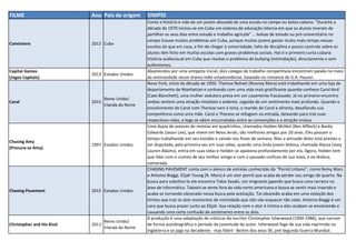 FILME Ano Pais de origem SINIPSE
Camionero 2012 Cuba
Conta a história e vida de um jovem abusado de uma escola no campo ou bolsa cubana. "Durante a
década de 1970 iniciou-se em Cuba um sistema de educação interna em que os alunos tiveram de
partilhar os seus dias entre estudo e trabalho agrícola" ... bolsas de estudo ou pré-universitário no
campo trouxe muitos problemas em Cuba, porque muitos jovens gastar muito mais tempo nessas
escolas do que em casa, a fim de chegar à universidade, falta de disciplina e pouco controle sobre os
alunos têm feito em muitas escolas com graves problemas sociais. Hat é o primeiro curta cubana
história audiovisual em Cuba que resolve o problema de bullying (intimidação), directamente e sem
eufemismos.
Capital Games
(Jogos Capitais)
2013 Estados Unidos
Abastecidos por uma antipatia inicial, dois colegas de trabalho competitivos encontram paixão no meio
da animosidade nesse drama indie estadunidense, baseado no romance de G.A. Hauser.
Carol 2015
Reino Unido/
Irlanda do Norte
Nova York, início da década de 1950. Therese Belivet (Rooney Mara) está trabalhando em uma loja de
departamento de Manhattan e sonhando com uma vida mais gratificante quando conhece Carol Aird
(Cate Blanchett), uma mulher sedutora presa em um casamento fracassado. Já no primeiro encontro
ambas sentem uma atração imediata e ardente, seguida de um sentimento mais profundo. Quando o
envolvimento de Carol com Therese vem à tona, o marido de Carol a afronta, desafiando sua
competência como uma mãe. Carol e Therese se refugiam na estrada, deixando para trás suas
respectivas vidas, e logo se vêem encurraladas entre as convenções e a atração mútua.
Chasing Amy
(Procura-se Amy)
1997 Estados Unidos
Uma dupla de autores de revistas em quadrinhos, chamados Holden McNeil (Ben Affleck) e Banky
Edwards (Jason Lee), que vivem em Nova Jersei, são melhores amigos por 20 anos. Eles passam o
tempo trabalhando em seu estúdio e saindo nos finais de semana. Mas a amizade deles está prestes a
ser disputada, pela primeira vez em suas vidas, quando uma linda jovem lésbica, chamada Alyssa (Joey
Lauren Adams), entra em suas vidas e Holden se apaixona profundamente por ela. Agora, Holden tem
que lidar com o ciumes de seu melhor amigo e com o passado confuso de sua nova, e ex-lésbica,
namorada.
Chasing Pavement 2015 Estados Unidos
CHASING PAVEMENT conta com o elenco de estrelas conhecidas do “Pornô Urbano”, como Remy Mars
e Antonio Biaggi. Elijah Young (R. Mars) é um ator pornô que acaba de perder seu amigo de quarto. Na
busca para substituí-lo ele encontra Tokio Sasaki, um imigrante japonês que busca uma carreira na
área de informática. Takeshi se sente fora da vida norte americana e busca se sentir mais inserido e
acaba se tornando obcecado nessa busca pela aceitação. Tal obsessão acaba em uma violação dos
limites que traz os dois momentos de intimidade que não vão esquecer tão cedo. Antonio Biaggi é um
cara que busca prazer junto ao Elijah. Sua relação com o ator é íntima e eles acabam se envolvendo e
causando uma certa confusão de sentimento entre os dois.
Christopher and His Kind 2011
Reino Unido/
Irlanda do Norte
A produção é uma adaptação de crônicas do escritor Christopher Isherwood (1904-1986), que narram
de forma autobiográfica o período da juventude do autor. Isherwood foge de sua vida reprimida na
Inglaterra e se joga na decadente - mas febril - Berlim dos anos 30, pré-Segunda Guerra Mundial.
 