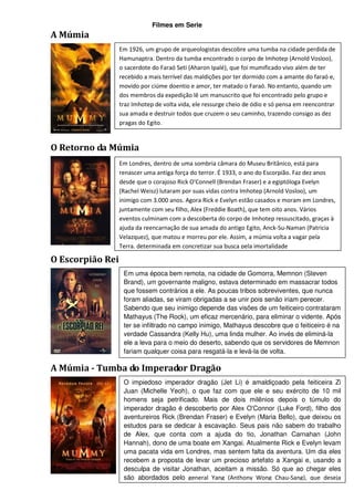 Filmes em Serie
A Múmia
                  Em 1926, um grupo de arqueologistas descobre uma tumba na cidade perdida de
                  Hamunaptra. Dentro da tumba encontrado o corpo de Imhotep (Arnold Vosloo),
                  o sacerdote do Faraó Seti (Aharon Ipalé), que foi mumificado vivo além de ter
                  recebido a mais terrível das maldições por ter dormido com a amante do faraó e,
                  movido por ciúme doentio e amor, ter matado o Faraó. No entanto, quando um
                  dos membros da expedição lê um manuscrito que foi encontrado pelo grupo e
                  traz Imhotep de volta vida, ele ressurge cheio de ódio e só pensa em reencontrar
                  sua amada e destruir todos que cruzem o seu caminho, trazendo consigo as dez
                  pragas do Egito.


O Retorno da Múmia
                  Em Londres, dentro de uma sombria câmara do Museu Britânico, está para
                  renascer uma antiga força do terror. É 1933, o ano do Escorpião. Faz dez anos
                  desde que o corajoso Rick O'Connell (Brendan Fraser) e a egiptóloga Evelyn
                  (Rachel Weisz) lutaram por suas vidas contra Imhotep (Arnold Vosloo), um
                  inimigo com 3.000 anos. Agora Rick e Evelyn estão casados e moram em Londres,
                  juntamente com seu filho, Alex (Freddie Boath), que tem oito anos. Vários
                  eventos culminam com a descoberta do corpo de Imhotep ressuscitado, graças à
                  ajuda da reencarnação de sua amada do antigo Egito, Anck-Su-Naman (Patricia
                  Velazquez), que matou e morreu por ele. Assim, a múmia volta a vagar pela
                  Terra, determinada em concretizar sua busca pela imortalidade

O Escorpião Rei
                   Em uma época bem remota, na cidade de Gomorra, Memnon (Steven
                   Brand), um governante maligno, estava determinado em massacrar todos
                   que fossem contrários a ele. As poucas tribos sobreviventes, que nunca
                   foram aliadas, se viram obrigadas a se unir pois senão iriam perecer.
                   Sabendo que seu inimigo depende das visões de um feiticeiro contrataram
                   Mathayus (The Rock), um eficaz mercenário, para eliminar o vidente. Após
                   ter se infiltrado no campo inimigo, Mathayus descobre que o feiticeiro é na
                   verdade Cassandra (Kelly Hu), uma linda mulher. Ao invés de eliminá-la
                   ele a leva para o meio do deserto, sabendo que os servidores de Memnon
                   fariam qualquer coisa para resgatá-la e levá-la de volta.

A Múmia - Tumba do Imperador Dragão
                   O impiedoso imperador dragão (Jet Li) é amaldiçoado pela feiticeira Zi
                   Juan (Michelle Yeoh), o que faz com que ele e seu exército de 10 mil
                   homens seja petrificado. Mais de dois milênios depois o túmulo do
                   imperador dragão é descoberto por Alex O'Connor (Luke Ford), filho dos
                   aventureiros Rick (Brendan Fraser) e Evelyn (Maria Bello), que deixou os
                   estudos para se dedicar à escavação. Seus pais não sabem do trabalho
                   de Alex, que conta com a ajuda do tio, Jonathan Carnahan (John
                   Hannah), dono de uma boate em Xangai. Atualmente Rick e Evelyn levam
                   uma pacata vida em Londres, mas sentem falta da aventura. Um dia eles
                   recebem a proposta de levar um precioso artefato a Xangai e, usando a
                   desculpa de visitar Jonathan, aceitam a missão. Só que ao chegar eles
                   são abordados pelo general Yang (Anthony Wong Chau-Sang), que deseja
 