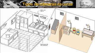 Tipos de câmaras escuras
É

 
