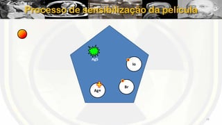 Processo de sensibilização da película

AgS
Io

Ag+

Br

19

 