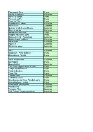 Palavras de Amor                   Drama
Pânico no Deserto                  Suspense
Perdas e Danos                     Drama
Pergunte ao Pó                     Drama
Plano de Vôo                       Drama
Plataforma do Medo                 Suspense
Provocação                         Suspense
Quando Um Estranho Chama           Suspense
Reencarnação                       Suspense
Reflexos da Amizade                Drama
Resgate Abaixo de Zero             Drama
Resident Evil 2 - Apocalipse       Suspense
Ressentimento e Morte              Suspense
Revelações                         Suspense
Ripper 2                           Suspense
Roubando Vidas                     Suspense

Satã                               Suspense
Seabiscuit - Alma de Herói         Drama
Segredos de Família                Drama

Seres Rastejantes                  Suspense
Sonhadora                          Drama
Suspeito Zero                      Suspense
Tara Road - Aprendendo a Viver     Drama
Tempo de Recomeçar                 Drama
Terra de Sonhos                    Drama
Terra Fria                         Drama
The Machinist                      Suspense
Tudo Pela Glória                   Drama
Uma Canção de Amor Para Bob Long   Drama
Uma Vida Sem Limites               Drama
Violação de Privacidade            Suspense
Vôo Noturno                        Suspense
Vozes do Além                      Suspense
Wolf Creek - Viagem ao Inferno     Suspense
 