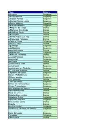 Título                            Gênero
A Caverna                         Suspense
A Chave Mestra                    Suspense
A Cidade Perdida                  Suspense
A Companhia dos Lobos             Suspense
A Dama na Água                    Suspense
A Estranha Perfeita               Suspense
A Máquina do Tempo                Drama
A Mulher do Meu Irmão             Drama
A Paixão de Cristo                Drama
A Passagem                        Drama
A Ponte de San Luis Rey           Drama
À Procura da Felicidade           Drama
A Sétima Vítima                   Suspense
A Última Dança                    Drama
Água Negra                        Suspense
Amaldiçoados                      Suspense
Amantes & Infiéis                 Drama
Amigo Oculto                      Suspense
Amor Sem Fronteiras               Drama
Amores Proibidos                  Suspense
Anaconda 2                        Suspense
Aos Treze                         Drama
Aprendendo a Viver                Drama
Aprisionados                      Suspense
Assassinatos em Rockville         Suspense
ATL - O Som do Gueto              Drama
Caçadores de Mente                Suspense
Closer - Perto Demais             Drama
Códigos Mortais                   Suspense
Cold Mountain                     Drama
Crime de Paixão                   Suspense
Crimes em Primeiro Grau           Suspense
Crimes Premeditados               Suspense
De Encontro Com o Amor            Drama
De Porta em Porta                 Drama
Deixe-me Viver                    Drama
Desafiando os Limites             Drama
Desafio no Ártico                 Suspense
Devorador de Almas                Suspense
Dicionário de Cama                Drama
Dogville                          Drama
Domínio do Mal                    Suspense
Dorian Gray - Pacto Com o Diabo   Suspense

Efeito Borboleta                  Suspense
Escuridão                         Suspense
Eterno Amor                       Drama
 