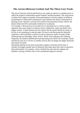 The Arrows Between Cortisol And The Three Core Needs
The arrows between cortisol and the three core needs are shown as a dashed arrow to
reflect the negative relationships against fandom/ fanship formation. The solid arrows
circulate from output to sporting events participation reveal the impacts of different
psychological or behavioral consequences may influence the desire to participate in
sporting events, therefore, activate next round of neurochemical release. Hence, the
fanatic behaviorwill be continually reinforced or weakened.
For example, a blowout loss to an archrival or a shocking loss to a lower seeded
opponent may cause negative emotions such as displeasure, anger and shame, thus
trigger cortisol. At that moment, the fan realizes that he cannot satisfy his needs, so
he tries to do something to stop the anger. He may avoid discussing the shameful
experience with his friends or refuse to read or watch any media coverage of this
embarrassing loss (Partridge, Wann, Elison, 2010). If he undergoes this suffering
frequently, his fandom identification and spectating motivation will eventually vanish
and then he may try to involve in another activity that can trigger his happy chemicals
and satisfy his needs.
Spectating sporting events does not produce negative outcomes all the time; it
actually can trigger another type of chemicals that make sport fans want to maximize
their participation. For instance, when a football fan steps into the stadium, the
rhythmic swaying of fellow fans or the coordinated exposure of music
 