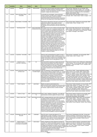 No.   resultado               título                tempo             tema                                     sinopse                                                     ficha técnica

33    aprovado              Máquinas                02'20''     desenvolvimento        O filme trata do caos do trânsito das grandes cidades. É  Título da Obra: "Máquinas"/ Ano da Produção: 2009 /
                                                                                       um apelo à sociedade,mostrando a supremacia das           Cidade/ Estado: Santos/SP/ Duração: 2' 20'' / Produção:
                                                                                       máquinas, no caso, dos automóveis, em todos os lugares,   Grupo de jovens do Programa Municipal de Valorização do
                                                                                       ocupando o espaço das próprias pessoas.                   Jovem- Centro da Juventude Zona Orla, intermediária e
                                                                                                                                                 Região Central Histórica- PMS.
34    aprovado    Mutum até Debaixo D'Água -        14'25''                            A construção de uma barragem. Jovens empunham             Título da Obra: Mutum até debaixo d'água / Ano da
                        HumanoMar                                                      cêmeras e realizam uma filme antes do alagamento: viram Produção: 2008 / Cidade/ Estado: Paraná / Duração: 14' 25''
                                                                                       os olhos para seu próprio universo em busca de
                                                                                       patrimônios perdidos, histórias escondidas e expectativas
                                                                                       do futuro de uma cidade que em breve estará submersa.

35    aprovado    Mutum-Madeira - HumanoMar         12'09''                            Antes árvores, agora tabuas. Serra gira e movimenta uma Título da Obra: Mutum -Madeira/ Ano da Produção: 2008 /
                                                                                       cidade feita de madeira. Quem destrói a floresta?        Cidade/ Estado: Paraná / Duração: 12' 09''
                                                                                       Madeireiros: Vilões ou mocinhos? Serra que corta, serra
                                                                                       que desmata, serra que alimenta, serra que constrói casa
                                                                                       e sonhos.
36    aprovado        Não Mangue de Mim             19'13"     desenv./especulação Não mangue de mim narra a história da intricada relação        Título da obra: Não mangue de mim / Ano da produção:
                                                              imobiliária/cultura local de homens e orixás com o manguezal, berçário da vida      2008 / Cidade / Estado: Aracati/CE / Tempo de duração: 19'
                                                                                       marinha e substrato de cosmologias afro-brasileiras. Da    13'' / Produção: Jaco Galdino e Anerivan Reinalda / Direção:
                                                                                       lama do mangue. Nanã molda diversas formas de vida;        Jaco Galdino / Montagem: Galdi Valentim
                                                                                       das aguás do rio brota a bela Oxum e no encontro com o
                                                                                       mar, reina majestosa Yemanjá. Em terra firme, moradores
                                                                                       das regiões ribeirinhas celebram São Benedito com o
                                                                                       Samba de roda e festejam um novo casal com o
                                                                                       embarreiro, ritual coletivo de erguimento de casas de
                                                                                       taipa, regado a muita feijoada, cachaça e cantoria. Mas as
                                                                                       terras férteis e abundantes dos manguezais de Caravelas
                                                                                       estão sendo visitadas por ionescrupulósos que aí
                                                                                       pretendem erguer uma grande indústria. Os moradores,
                                                                                       ajudados pelo caipora e outros entes invisíveis, resolvem
                                                                                       se erguer e dizer não. Não mangue de mim revela a um só
                                                                                       tempo toda a força e delicadeza dos laços que unem as
                                                                                       pessoas entre si, em defesa de seu modo de vida, e o
                                                                                       poder ou axé que essas lutas ganham quando
                                                                                       abençoadas pelos seus orixás. Este filme é mais uma
                                                                                       produção de vídeo independente ligado ao Cine Clube
                                                                                       Cravelas, no extremo sul baiano.


37    aprovado     O assobiador - HumanoMar         13'59''                            Diante do maior empreendimento do estado do ceará, o        Título da Obra: O assobiador / Ano da Produção: 2008 /
                                                                                       povo Anacé resgata sua história, fortalece suas raízes e    Cidade/ Estado: Ceará / Duração: 13' 59''
                                                                                       enfrenta preconceitos na defesa de sua identidade, de seu
                                                                                       território, de sua fauna e flora e de seus encantados. Pisa
                                                                                       no chão com força e com fé. Índio guerreiro é o índio
                                                                                       Anacé.
38    aprovado        Paupereiro conta o            15'58"             EA              Esse documentário apresenta os projetos educacionais         Título da obra: Paupeiro contra o ABCerrado, a Matemática e
                    ABCerrado, a Matemática                                            desenvolvidos pelo professor Paulo Flávio Pereira em         o Bicho Cerrador / Ano da produção: 2004 / Cidade / Estado:
                                                                                       escolas da rede oficial de ensino do Distrito Federal.       Brasília/DF / Tempo de duração: 15' 58'' / Produção: Olhar
                                                                                       Todos esses projetos tem como base a realidade imediata,     Multimídia Filmes
                                                                                       o contexto sócio-cultural e o meio ambiente dos alunos e o
                                                                                       eixo central é através da arte e seus elementos de
                                                                                       linguagem.
39    aprovado    Projeto Agroflorestal da Aldeia   17'35''    sistema agroflorestal   Vídeo que apresenta o Projeto Agroflorestal da Aldeia        Título da obra: PAWC - Projeto Agroflorestal sa Aldeia
                         de Wassu Cocal                         em aldeia indígena     Wassu Cocal na cidade de Joaquim Gomes- AL. O projeto        Wassu Cocal/ Ano da produção: 2008 / Cidade/ Estado:
                                                                                       foi desenvolvido em parceria entre o povo Wassu Cocal e      Maceió/ AL / Duração: 17' 35'' / Autor: Galuber Xavier e
                                                                                       o Movimento Minha Terra e mostra as soluções de              André Lima / Roteiro e Direção: Glauber Xavier e André Lima
                                                                                       agroflorestação incorporadas na recente luta do povo         / Direção e Fotografia: Glauber Xavier / Narração: André
                                                                                       Wassu para iniciar o reflorestamento de sua terra            Lima / Música:Indíos Wassu Cocal e Gato Zarolho / Técnico
                                                                                       desgastada pela agropecuária e pelo cultivo da cana de       de Estúdio: Dácio Messias / Som Direto e Finalização de
                                                                                       açúcar pelos antigos latifundiários que antes ocuparam       Áudio: Daniel Carvalho / Montagem e Edição: Glauber Xavier
                                                                                       suas terras. A música é dos próprios índios Wassu e da       / Produção: Movimento Minha Terra, Saudáveis Subversivos,
                                                                                       banda Gato Zarolho.                                          Quarto dos Fundos, Estúdio Concha Acústica, Comunica.


40    aprovado         Projeto Ecoagreste           16'41''       agroecologia/        Registro do projeto de agroecologia para o                   Título da obra: Projeto Ecoagreste / Ano da produção: 2007 /
                                                                                       desenvolvimento familiar, realizado pelo Movimento Minha     Cidade/ Estado: Maceió/ AL / Duração: 16' 41'' / Autor:
                                                                                       Terra, nos municípios da Arapiraca, Feira Grande, Girau      Galuber Xavier / Roteiro e Direção: Glauber Xavier e André
                                                                                       do Ponciano, Lagoa da Canoa e Limoeiro de Anadia.            Lima / Direção e Fotografia: Glauber Xavier / Narração:
                                                                                                                                                    André Lima / Montagem e Edição: Glauber Xavier /
                                                                                                                                                    Produção: Movimento Minha Terra, Saudáveis Subversivos,
                                                                                                                                                    Quarto dos Fundos, Estúdio Concha Acústica, Comunica

41    aprovado          Quebrou a Língua            28'00''   agroecologia/comunida Gente, cultura, cidadania, e esperança - uma visão dos          Título da obra: Quebrou a língua/ Ano da produção: 2007 /
                                                                       de           assentamentos de reforma agrária do Estado de Goiás             Cidade / Estado: Goiás / Tempo de duração: 28 min /
                                                                                                                                                    Coordenador da produção: Elias Rodrigues
42    aprovado       Resistir e Saber Cuidar        35'00''   agroecologia/comunida O MST congrega atualmente mais de 300 mil famílias em           Título da obra: Resistir e saber cuidar / Ano da produção:
                                                                       de           23 estados do Brasil. Experiências agroecológicas ricas e       2006 / Cidade / Estado: / Tempo de duração: 35 min /
                                                                                       diversificadas vem sendo desenvolvidas nos                   Produzido por: Triângulo Produções / Direção e roteiro:
                                                                                       assentamentos de reforma agrária. Com muito trabalho,        Cecília Figueiredo / Edição: Mariana Sussekind / Imgens:
                                                                                       sabedoria, organização e luta, o povo vem demonstrando       Fábio Serfaty e Cecília Figueiredo / Música: Fábio Carvalho
                                                                                       que uma nova agricultura é possível, promovendo a
                                                                                       soberania alimentar e valorizando as culturas populares,
                                                                                       em contraposição ao modelo hegemônico no Brasil,
                                                                                       baseado no latifúndio e na exploração predatória da
                                                                                       natureza e dos seres humanos. Este vídeo mostra
                                                                                       algumas dessas experiencias agroecológicas. São
                                                                                       sementes de esperança. Inspiram nosso povo a construir
                                                                                       o futuro de suas comunidades e do país com dignidade.


43    aprovado    Revitalização do Rio Sitiá. Eu    29'00''        revitalização       Este DVD reúne o conjunto das ações do IC na                 Título da obra: Revitalização do Rio Sitiá - Eu faço parte -
                            faço parte                                                 materialização do projeto "Ampliação e monitoramento da      Projeto de ampliação e monitoramento de mata ciliar na
                                                                                       Mata Ciliar na Micro-Bacia do Rio Sitiá" no Município de     micro bacia do rio Sitiá / Ano da produção: 2009 / Duração:
                                                                                       Quixadá-CE, com o apoio do Fundo de Direitos Difusos         29 min / Coordenador de produção: Osvaldo Alves de
                                                                                       (FDD), no Ministério da Justiça- Convênio 027/2008           Andrade Filho

44    aprovado        Saberes Caiçaras: a           33'17''       cultura caiçara      O filme, produzido por jovens caiçaras do município de       Título da obra: Saberes Caiçaras: a reinvenção da cultura
                  reinvenção da cultura caiçara                                        Cananéia- SP, evidencia importantes aspectos da cultura      caiçara no município de Cananéia/ SP/ Ano da produção:
                  no município de Cananéia/SP                                          caiçara com um olhar crítico e motivador. Faz um registro    2008 / Cidade / Estado: Cananéia/SP/ Tempo de duração:
                                                                                       do diálogo entre gerações que contam como as mudanças        33'17'' min / Autor: Coletivo Jovem Caiçara / Produção:
                                                                                       socioambientais, culturais e econômicas afetaram e afetam    Cleber Rocha Chiquinho
                                                                                       os modos de vida dessa população tradicional, além de
                                                                                       mostrar as adaptações que as comunidades
                                                                                       desenvolveram para manter vivo e presente os saberes e
                                                                                       fazeres caiçaras.
                                                                                                    Página 3                                                                               planilha ctv2.xls
 