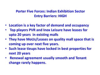 Sector Entry Film Exhibition Network indian film industry | PPTX