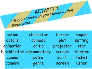 ACTIVITY 1
action
actors
animation
blockbuster
cameo
camera
character
comedy
critic
documentary
extra
genre
horror
plot
projector
scenes
sci-fi
screen
sequel
setting
star
theater
ticket
usher
Fill in the blanks on your Handout using
these terms:
 