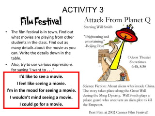• The film festival is in town. Find out
what movies are playing from other
students in the class. Find out as
many details about the movie as you
can. Write the details down in the
table.
• Also, try to use various expressions
for saying ‘I want to . . . ‘
I’d like to see a movie.
I feel like seeing a movie.
I’m in the mood for seeing a movie.
I wouldn’t mind seeing a movie.
I could go for a movie.
ACTIVITY 3
 