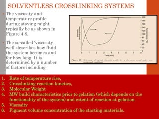 SOLVENTLESS CROSSLINKING SYSTEMS
• The viscosity and
temperature profile
during stoving might
typically be as shown in
Figure 4.8.
• The so-called ‘viscosity
well’ describes how fluid
the system becomes and
for how long. It is
determined by a number
of factors including
1. Rate of temperature rise,
2. Crosslinking reaction kinetics,
3. Molecular Weight
4. MW build characteristics prior to gelation (which depends on the
functionality of the system) and extent of reaction at gelation.
5. Viscosity
6. Pigment volume concentration of the starting materials.
 