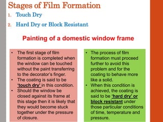 Stages of Film Formation
1. Touch Dry
2. Hard Dry or Block Resistant
Painting of a domestic window frame
• The first stage of film
formation is completed when
the window can be touched
without the paint transferring
to the decorator’s finger.
• The coating is said to be
‘touch dry’ in this condition.
• Should the window be
closed against its frame at
this stage then it is likely that
they would become stuck
together under the pressure
of closure.
• The process of film
formation must proceed
further to avoid this
problem and for the
coating to behave more
like a solid.
• When this condition is
achieved, the coating is
said to be ‘hard dry’ or
block resistant under
those particular conditions
of time, temperature and
pressure.
 