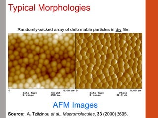 Typical Morphologies
AFM Images
5 mm x 5 mm
Randomly-packed array of deformable particles in dry film
Source: A. Tzitzinou et al., Macromolecules, 33 (2000) 2695.
 