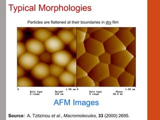 Particles are flattened at their boundaries in dry film
Typical Morphologies
AFM Images
Source: A. Tzitzinou et al., Macromolecules, 33 (2000) 2695.
 