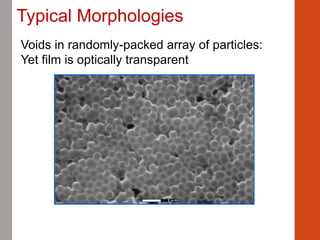 Voids in randomly-packed array of particles:
Yet film is optically transparent
Typical Morphologies
 