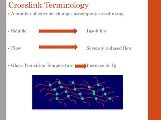 Crosslink Terminology
• A number of extreme changes accompany crosslinking
• Soluble Insoluble
• Flow Severely reduced flow
• Glass Transition Temperature Increase in Tg
 