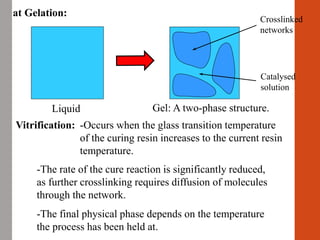 Gel: A two-phase structure.
at Gelation:
Liquid
Crosslinked
networks
Catalysed
solution
Vitrification: -Occurs when the glass transition temperature
of the curing resin increases to the current resin
temperature.
-The rate of the cure reaction is significantly reduced,
as further crosslinking requires diffusion of molecules
through the network.
-The final physical phase depends on the temperature
the process has been held at.
 