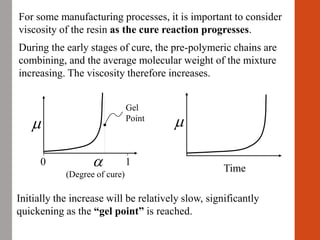 m
(Degree of cure)
0 1
Gel
Point
For some manufacturing processes, it is important to consider
viscosity of the resin as the cure reaction progresses.
m
Time
Initially the increase will be relatively slow, significantly
quickening as the “gel point” is reached.
During the early stages of cure, the pre-polymeric chains are
combining, and the average molecular weight of the mixture
increasing. The viscosity therefore increases.
 