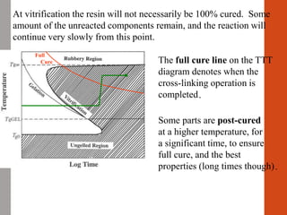 At vitrification the resin will not necessarily be 100% cured. Some
amount of the unreacted components remain, and the reaction will
continue very slowly from this point.
The full cure line on the TTT
diagram denotes when the
cross-linking operation is
completed.
Some parts are post-cured
at a higher temperature, for
a significant time, to ensure
full cure, and the best
properties (long times though).
Full
Cure
 