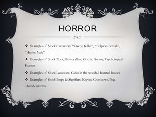 Film genre research | PPT