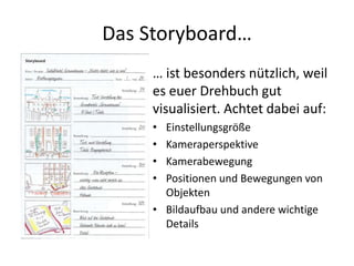 Das Storyboard…
     … ist besonders nützlich, weil
     es euer Drehbuch gut
     visualisiert. Achtet dabei auf:
     • Einstellungsgröße
     • Kameraperspektive
     • Kamerabewegung
     • Positionen und Bewegungen von
       Objekten
     • Bildaufbau und andere wichtige
       Details
 