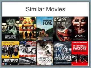 Similar Movies
 