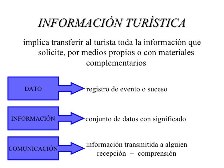 Jornada informante turistico Jornada informante turistico