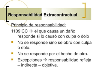 Responsabilidad ExtracontractualResponsabilidad Extracontractual
Principio de responsabilidad:
1109 CC  el que causa un daño
responde si lo causó con culpa o dolo
 No se responde sino se obró con culpa
o dolo.
 No se responde por el hecho de otro.
 Excepciones  responsabilidad refleja
– indirecta – objetiva.
 
