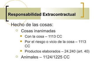 Responsabilidad ExtracontractualResponsabilidad Extracontractual
Hecho de las cosas:
 Cosas inanimadas
 Con la cosa – 1113 CC
 Por el riesgo o vicio de la cosa – 1113
CC
 Productos elaborados – 24.240 (art. 40)
 Animales – 1124/1225 CC
 
