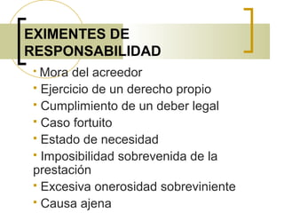 EXIMENTES DE
RESPONSABILIDAD
 Mora del acreedor
 Ejercicio de un derecho propio
 Cumplimiento de un deber legal
 Caso fortuito
 Estado de necesidad
 Imposibilidad sobrevenida de la
prestación
 Excesiva onerosidad sobreviniente
 Causa ajena
 