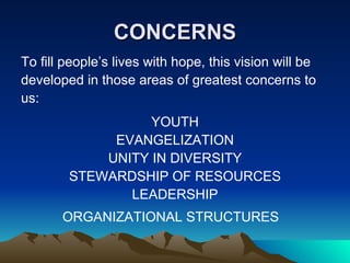 CONCERNS To fill people’s lives with hope, this vision will be developed in those areas of greatest concerns to us: YOUTH EVANGELIZATION UNITY IN DIVERSITY STEWARDSHIP OF RESOURCES LEADERSHIP ORGANIZATIONAL STRUCTURES  