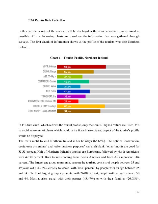 Dissertation writing services ireland tourism info