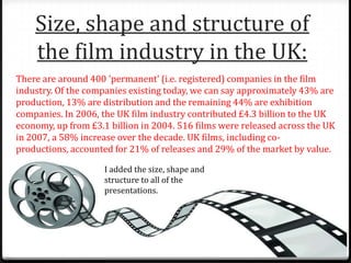 Size, shape and structure of
the film industry in the UK:
There are around 400 'permanent' (i.e. registered) companies in the film
industry. Of the companies existing today, we can say approximately 43% are
production, 13% are distribution and the remaining 44% are exhibition
companies. In 2006, the UK film industry contributed £4.3 billion to the UK
economy, up from £3.1 billion in 2004. 516 films were released across the UK
in 2007, a 58% increase over the decade. UK films, including co-
productions, accounted for 21% of releases and 29% of the market by value.
I added the size, shape and
structure to all of the
presentations.
 