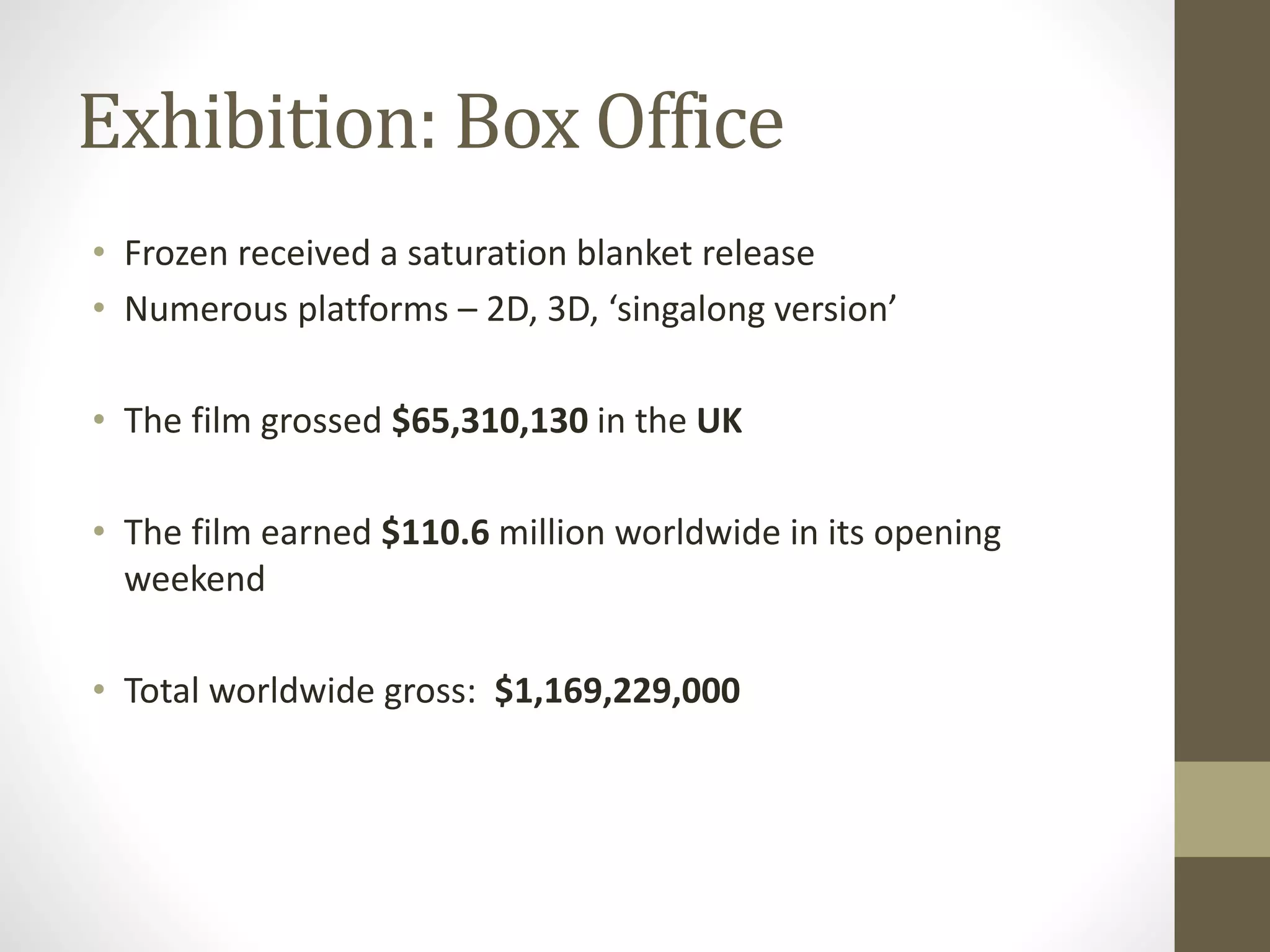 Exhibition: Box Office
• Frozen received a saturation blanket release
• Numerous platforms – 2D, 3D, ‘singalong version’
• The film grossed $65,310,130 in the UK
• The film earned $110.6 million worldwide in its opening
weekend
• Total worldwide gross: $1,169,229,000
 