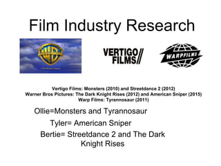 Film industry research ollie | PPT