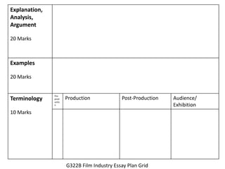 Explanation,
Analysis,
Argument
20 Marks
Examples
20 Marks
Terminology
10 Marks
Pre-
prod
uctio
n
Production Post-Production Audience/
Exhibition
G322B Film Industry Essay Plan Grid
 