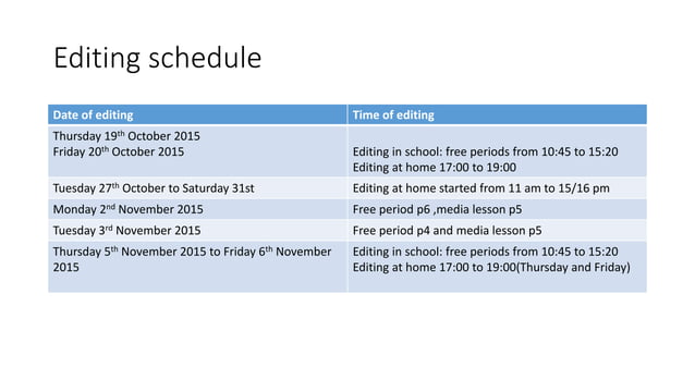 Filming and editing schedule 151103212324-lva1-app6892 | PPT