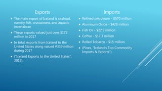 Exports
 The main export of Iceland is seafood,
namely fish, crustaceans, and aquatic
invertabrae
 These exports valued just over $172
million in 2017
 In total, exports from Iceland to the
United States along valued #339 million
during 2017
 ("Iceland Exports to the United States",
2019).
Imports
 Refined petroleum - $570 million
 Aluminum Oxide - $428 million
 Fish Oil - $22.9 million
 Coffee - $17.3 million
 Rolled Tobacco - $15 million
 (Pines, "Iceland's Top Commodity
Imports & Exports")
 