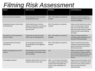 Filming Risk Assessment
 