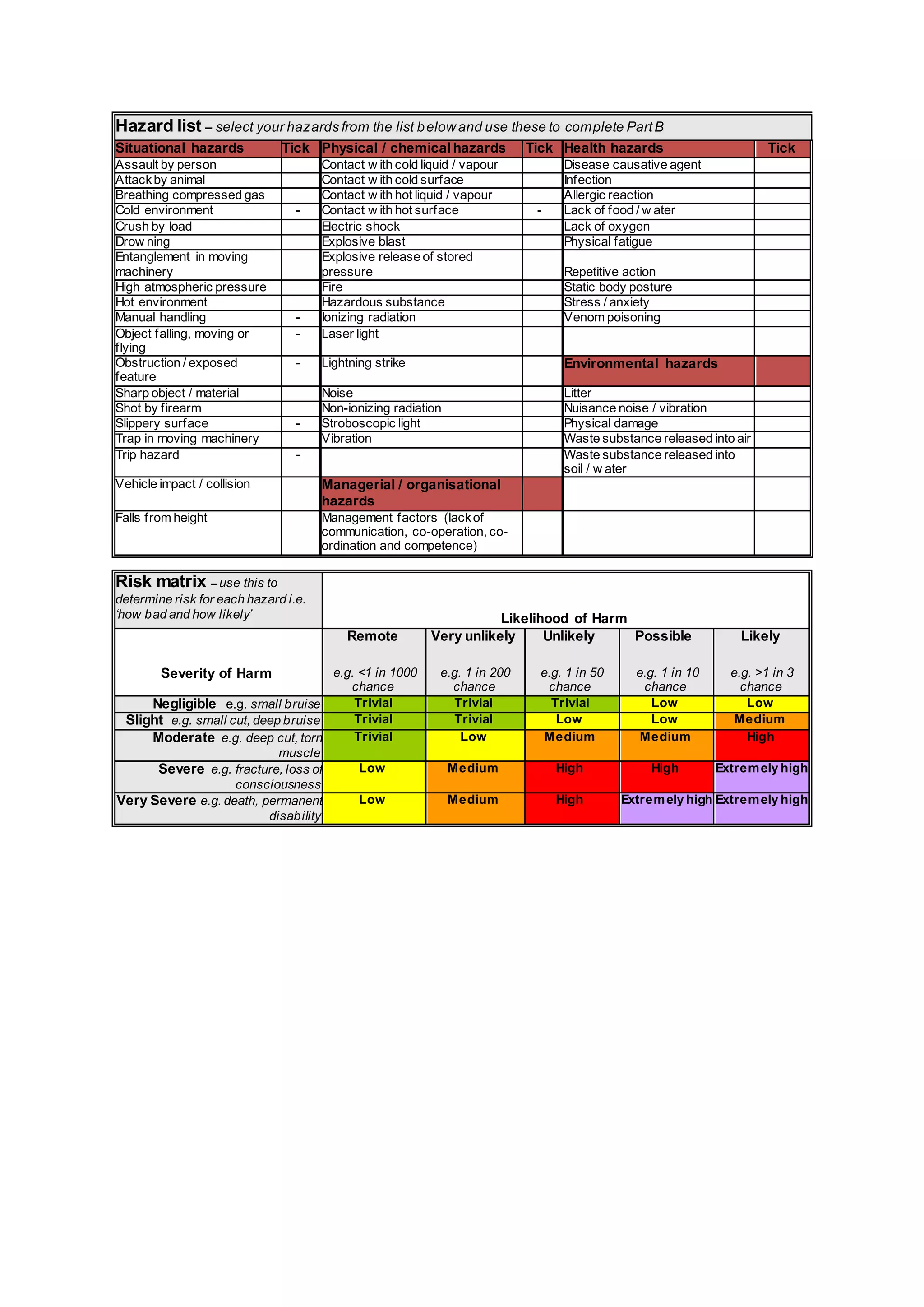 Location Filming Risks Filming risk assessment | PDF