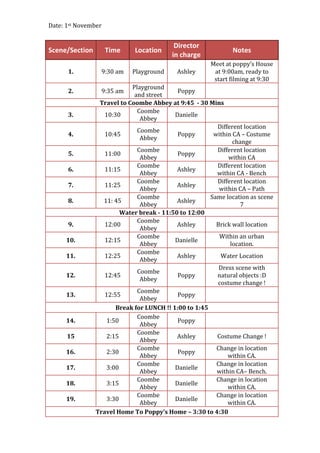 Date: 1st November

Scene/Section
1.
2.

3.
4.
5.
6.
7.
8.

9.
10.
11.
12.
13.

14.
15
16.
17.
18.
19.

Time
9:30 am

Location
Playground

Director
in charge

Notes

Ashley

Meet at poppy’s House
at 9:00am, ready to
start filming at 9:30

Playground
Poppy
and street
Travel to Coombe Abbey at 9:45 - 30 Mins
Coombe
10:30
Danielle
Abbey
Different location
Coombe
10:45
Poppy
within CA – Costume
Abbey
change
Coombe
Different location
11:00
Poppy
Abbey
within CA
Coombe
Different location
11:15
Ashley
Abbey
within CA - Bench
Coombe
Different location
11:25
Ashley
Abbey
within CA – Path
Coombe
Same location as scene
11: 45
Ashley
Abbey
7
Water break - 11:50 to 12:00
Coombe
12:00
Ashley
Brick wall location
Abbey
Coombe
Within an urban
12:15
Danielle
Abbey
location.
Coombe
12:25
Ashley
Water Location
Abbey
Dress scene with
Coombe
12:45
Poppy
natural objects :D
Abbey
costume change !
Coombe
12:55
Poppy
Abbey
Break for LUNCH !! 1:00 to 1:45
Coombe
1:50
Poppy
Abbey
Coombe
2:15
Ashley
Costume Change !
Abbey
Coombe
Change in location
2:30
Poppy
Abbey
within CA.
Coombe
Change in location
3:00
Danielle
Abbey
within CA– Bench.
Coombe
Change in location
3:15
Danielle
Abbey
within CA.
Coombe
Change in location
3:30
Danielle
Abbey
within CA.
Travel Home To Poppy’s Home – 3:30 to 4:30
9:35 am

 