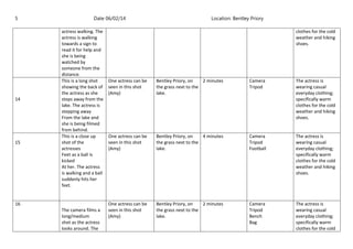 5

14

15

Date 06/02/14
actress walking. The
actress is walking
towards a sign to
read it for help and
she is being
watched by
someone from the
distance.
This is a long shot
showing the back of
the actress as she
steps away from the
lake. The actress is
stepping away
From the lake and
she is being filmed
from behind.
This is a close up
shot of the
actresses
Feet as a ball is
kicked
At her. The actress
is walking and a ball
suddenly hits her
feet.

16
The camera films a
long/medium
shot as the actress
looks around. The

Location: Bentley Priory
clothes for the cold
weather and hiking
shoes.

One actress can be
seen in this shot
(Amy)

Bentley Priory, on
2 minutes
the grass next to the
lake.

Camera
Tripod

The actress is
wearing casual
everyday clothing;
specifically warm
clothes for the cold
weather and hiking
shoes.

One actress can be
seen in this shot
(Amy)

Bentley Priory, on
4 minutes
the grass next to the
lake.

Camera
Tripod
Football

The actress is
wearing casual
everyday clothing;
specifically warm
clothes for the cold
weather and hiking
shoes.

One actress can be
seen in this shot
(Amy)

Bentley Priory, on
2 minutes
the grass next to the
lake.

Camera
Tripod
Bench
Bag

The actress is
wearing casual
everyday clothing;
specifically warm
clothes for the cold

 