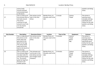 6

Date 06/02/14
actress looks
around confused
and proceeds back
to the bench.
This is a close up of One actress can be
the actresses face as seen in this shot
she looks around.
(Amy)
The actress
continues to look
around to see if she
can see anyone
around her.

17

Shot Number
18

19

Description
This is a long shot of
the actress as she
backs away and
goes back to the
bench to her bag.
The actress backs
away and hurries
back to the bench to
grab her bag.
This is a close up of
the actresses bag as
she takes hold of it
and someone grabs
her. The actress
grabs her bag from
the bench and
another person

Location: Bentley Priory
weather and hiking
shoes.

Bentley Priory, on
1 minute
the grass next to the
lake.

Camera
Tripod

The actress is
wearing casual
everyday clothing;
specifically warm
clothes for the cold
weather and hiking
shoes.

Characters/Actors
One actress can be
seen in this shot
(Amy)

Location
Time to film
Bentley Priory, on
3 minutes
the grass next to the
lake.

Equipment
Camera
Tripod
Bench
Bag

Costume
The actress is
wearing casual
everyday clothing;
specifically warm
clothes for the cold
weather and hiking
shoes.

The actresses arm
can be seen in this
shot (Amy) and also
the strangers hand
(Yaaseen)

Bentley Priory, on
4 minutes
the grass next to the
lake.

Camera
Tripod
Bench
Bag

The actress is
wearing casual
everyday clothing;
specifically warm
clothes for the cold
weather and hiking
shoes.

 