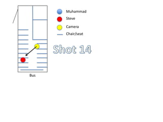 Muhammad
Steve
Camera
Chair/seat

Bus

 