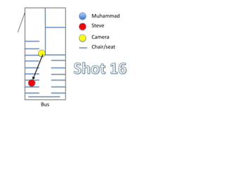 Muhammad
Steve
Camera
Chair/seat

Bus

 