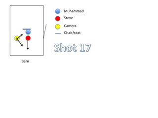 Muhammad
Steve
Camera
Chair/seat

Barn

 
